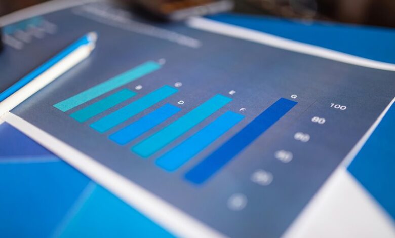 economic data analysis overview