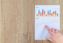 growth metrics analysis report