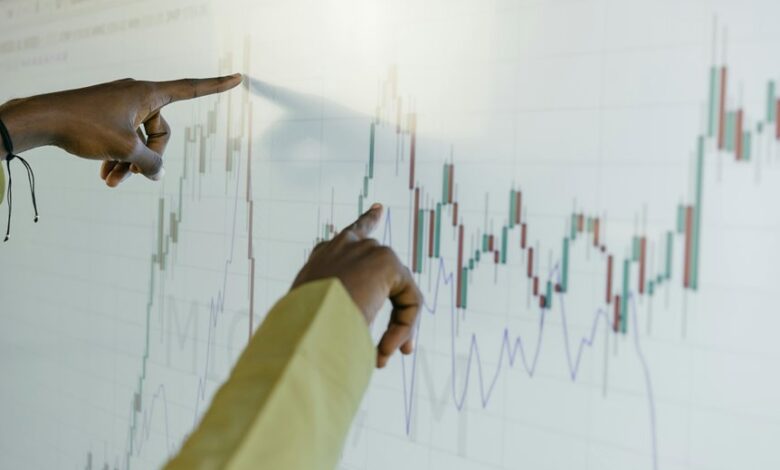 next gen market forecast analysis