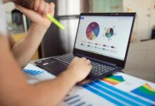 strategic performance analysis numbers