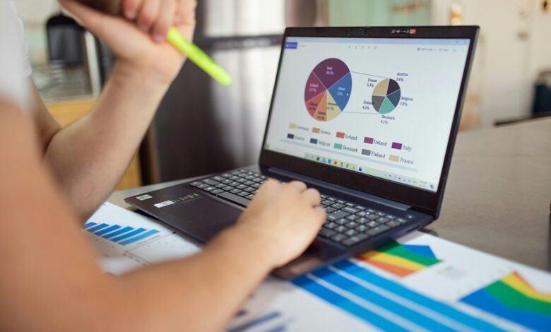 strategic performance analysis numbers