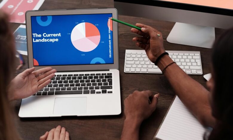 catalyst wave start unlocking