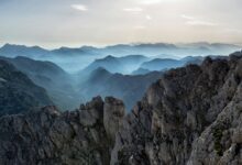 elevation flow start new horizons