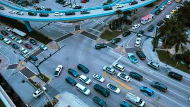 elevation flux market shaping