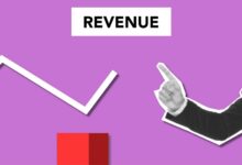 elevation prism start inspiring strategic growth