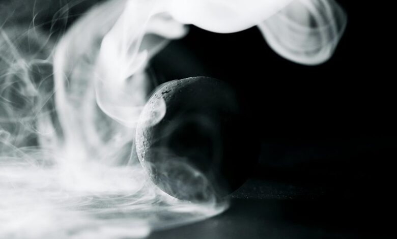 elevation sphere start 8 882 507 027 maximizing opportunity impact