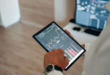 quantum axis initiating market evolution