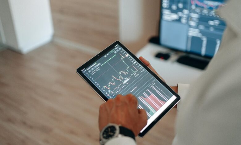 quantum axis initiating market evolution