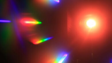 radiant prism driving potential