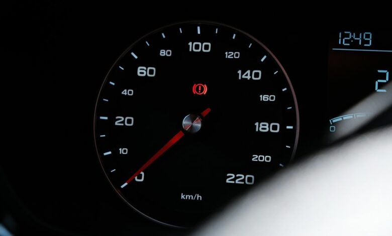 velocity flow start inspiring strategic opportunities