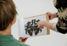 psychology concept research guide