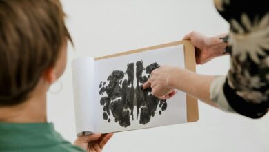 psychology concept research guide