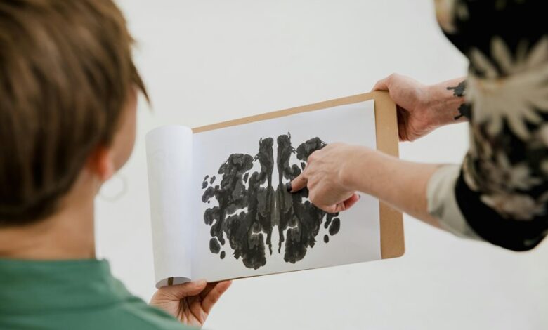psychology concept research guide