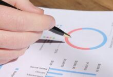reviewing verified number profiles